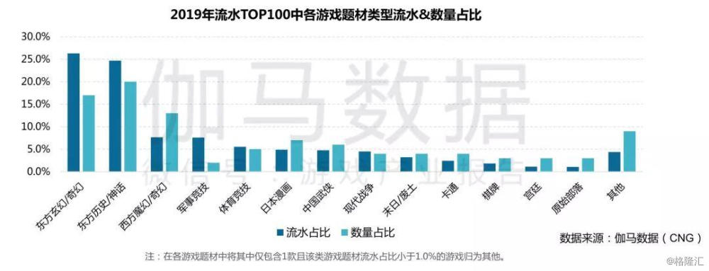 澳门威尼克斯人网站