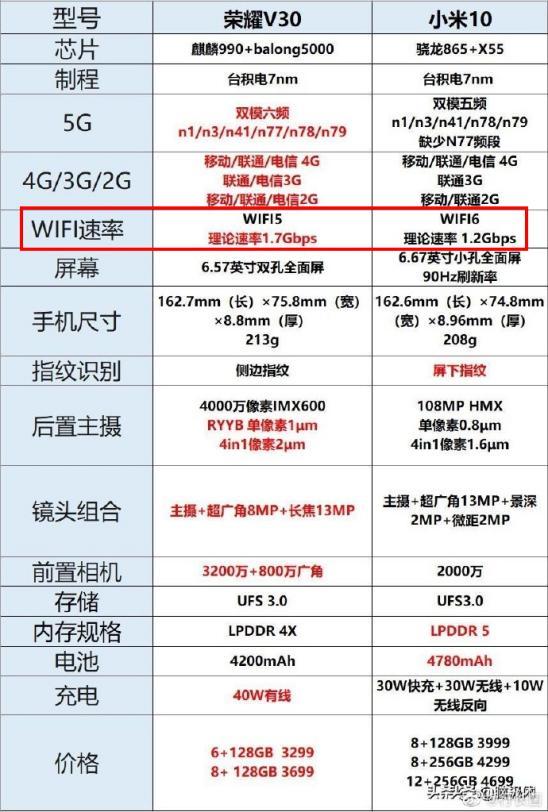 澳门威尼克斯人网站