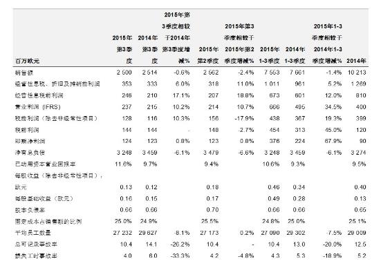 澳门威尼克斯人网站