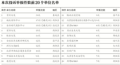 澳门威尼克斯人网站